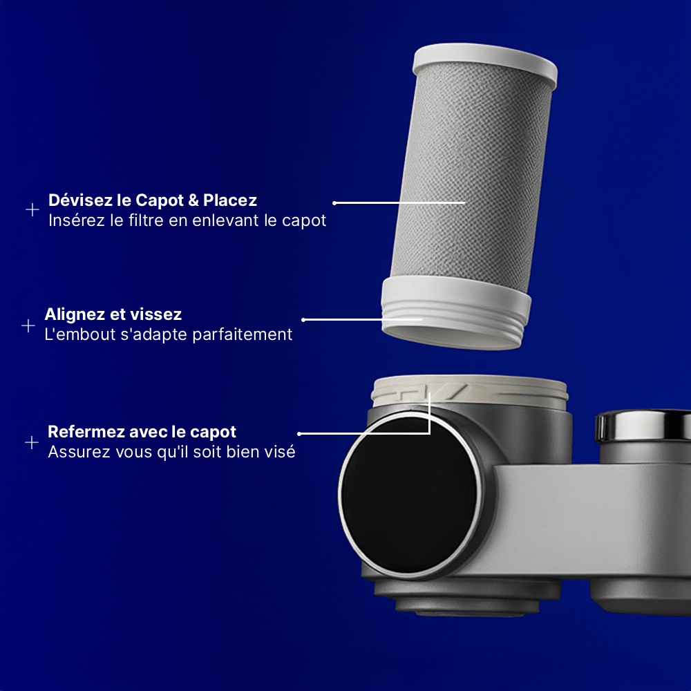 Purificateur d'eau du robinet™ Ma boutique