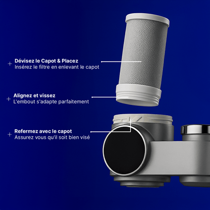 Purificateur d'eau du robinet™ Ma boutique